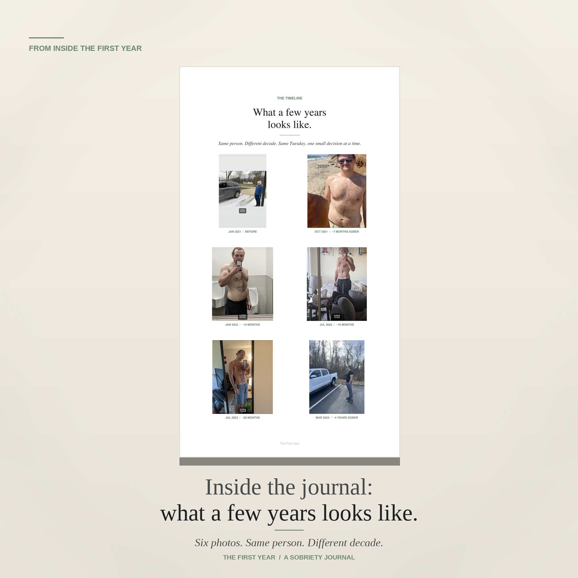 Transformation timeline — six photos from January 2021 (before sobriety) through 2025